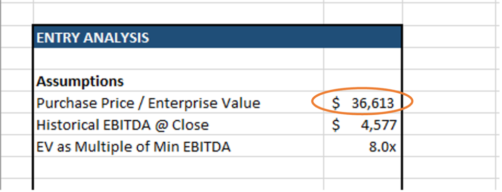 lbo financial model - entry valuation