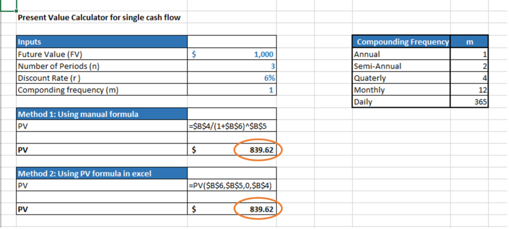 present value calculator