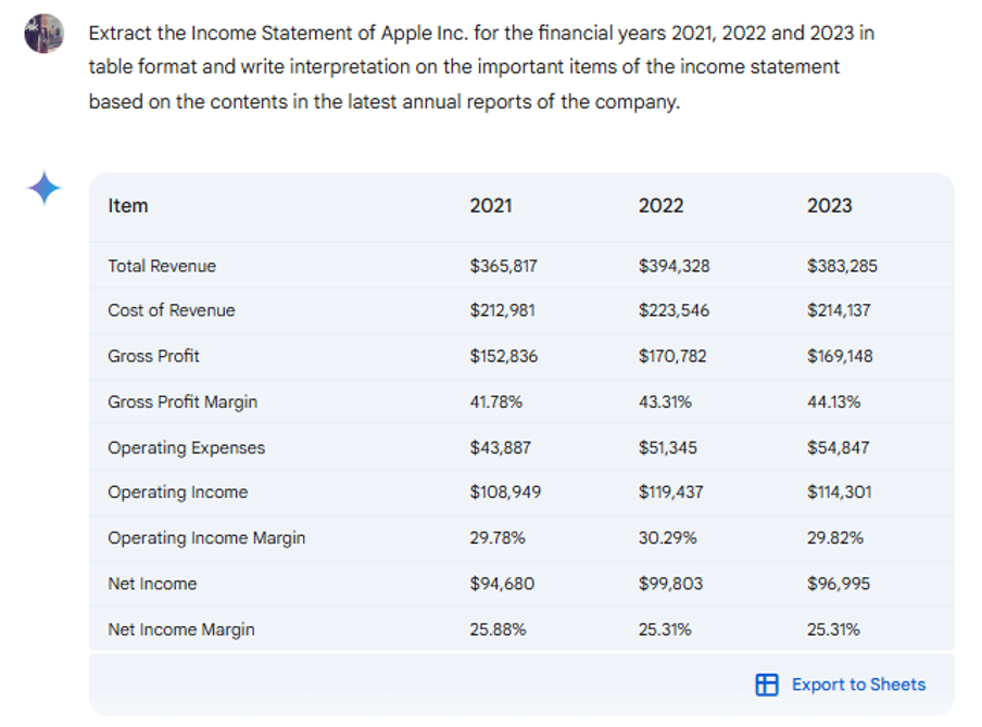 financial analysis with Google Gemini