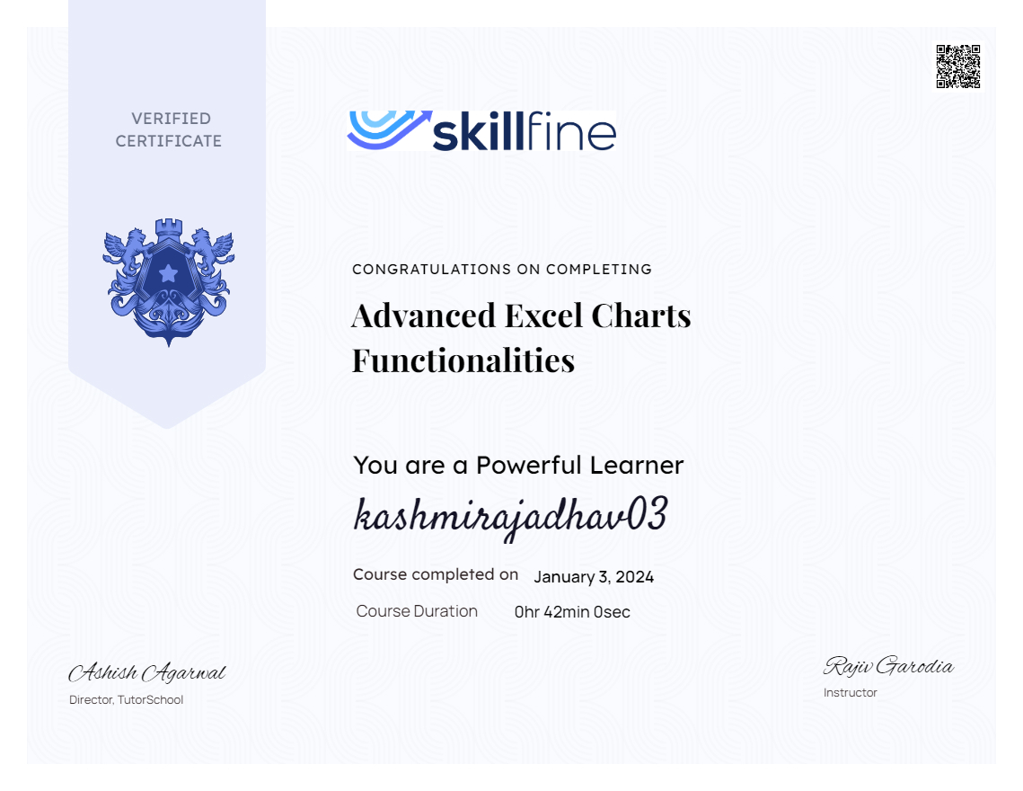 Advanced Excel Charts Functionalities